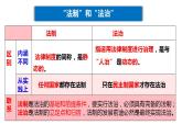 7.2 全面推进依法治国的总目标与原则 课件-2022-2023学年高中政治统编版必修三政治与法治