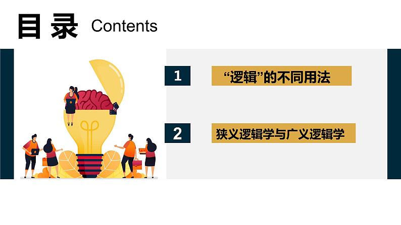 统编版高中政治选择性必修三 2.1 “逻辑”的多种含义教学课件第3页