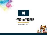 统编版高中政治选择性必修三 2.1 “逻辑”的多种含义教学课件