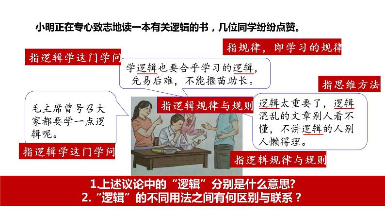 统编版高中政治选择性必修三 2.1 “逻辑”的多种含义教学课件第5页