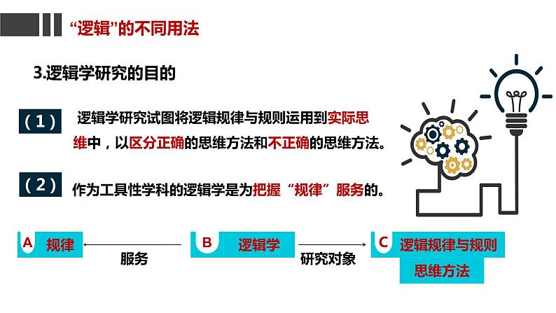 统编版高中政治选择性必修三 2.1 “逻辑”的多种含义教学课件第8页