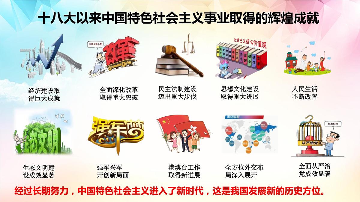 高中思想政治统编版必修1 中国特色社会主义 4.1 中国特色社会主义进入新时代 课件第5页