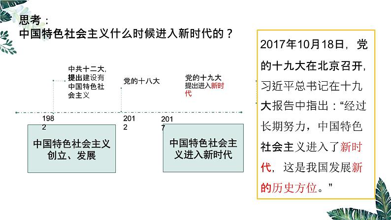 高中思想政治统编版必修1 中国特色社会主义  4.1 中国特色社会主义进入新时代 课件03