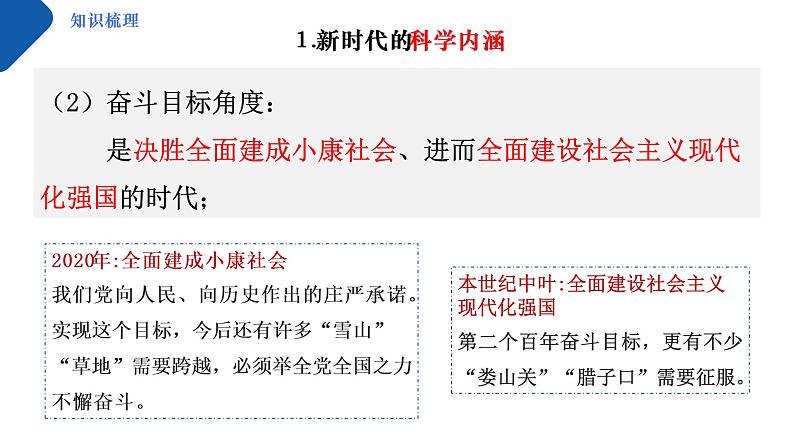 高中思想政治统编版必修1 中国特色社会主义  4.1中国特色社会主义进入新时代  课件06