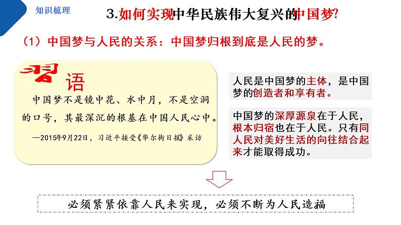 高中思想政治统编版必修1 中国特色社会主义  4.2实现中华民族伟大复兴的中国梦  课件 (2)第8页