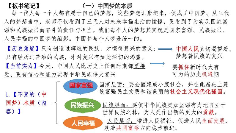 高中思想政治统编版必修1 中国特色社会主义  4.2实现中华民族伟大复兴的中国梦  课件03