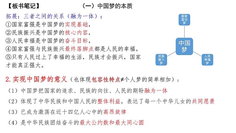 高中思想政治统编版必修1 中国特色社会主义  4.2实现中华民族伟大复兴的中国梦  课件04