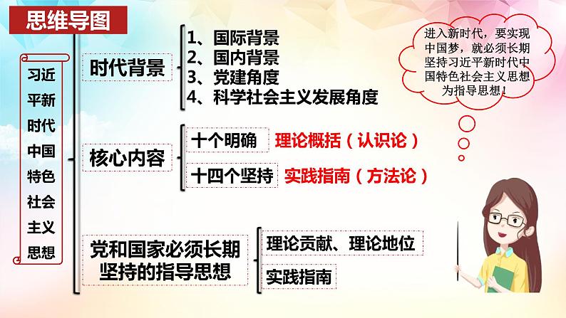 高中思想政治统编版必修1 中国特色社会主义  4.3 习近平新时代中国特色社会主义思想  课件第3页