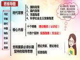 高中思想政治统编版必修1 中国特色社会主义  4.3 习近平新时代中国特色社会主义思想  课件