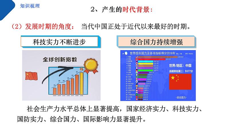 高中思想政治统编版必修1 中国特色社会主义  4.3习近平新时代中国特色社会主义思想  课件第6页