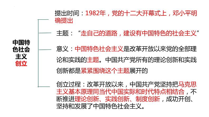 高中政治必修一 3.2 中国特色社会主义的创立、发展和完善- 课件08