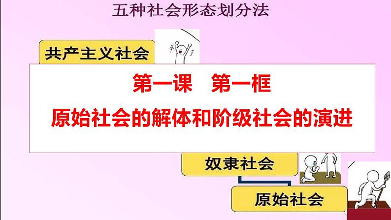 统编版高中政治必修一  1.1 原始社会的解体和阶级社会的演进课件02