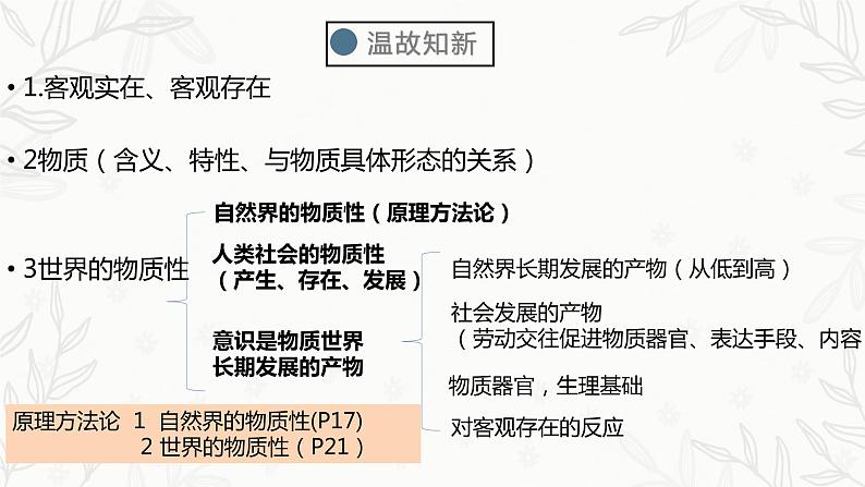 2.2运动的规律性（课件 ）  高二政治 必修四《哲学与文化》第1页