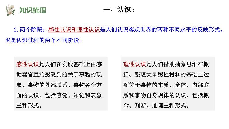 4.1人的认识从何而来（课件 ）  高二政治 必修四《哲学与文化》第7页