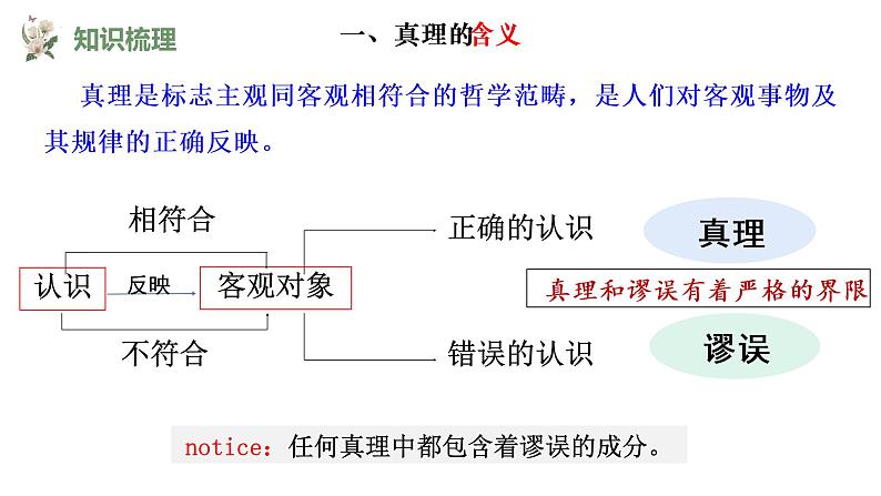 4.2在实践中追求和发展真理（课件 ）  高二政治 必修四《哲学与文化》08