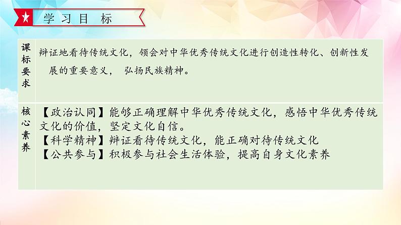 7.2 正确认识中华传统文化（课件 ）  高二政治 必修四《哲学与文化》第2页