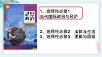 高中政治 (道德与法治)人教统编版选择性必修1 当代国际政治与经济国家是什么图文课件ppt