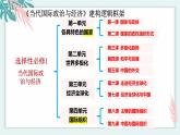 1.1国家是什么 （课件）高中政治选择性必修一