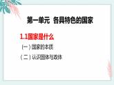 1.1国家是什么 （课件）高中政治选择性必修一