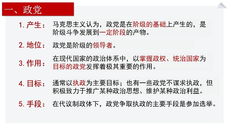 1.3 政党和利益集团 （课件）高中政治选择性必修一第4页