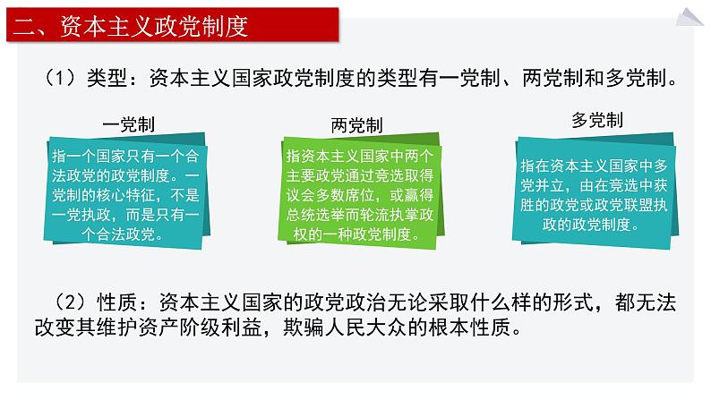 1.3 政党和利益集团 （课件）高中政治选择性必修一第6页