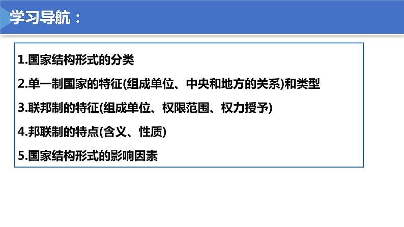 2.2单一制和复合制  （课件）高中政治选择性必修一第2页