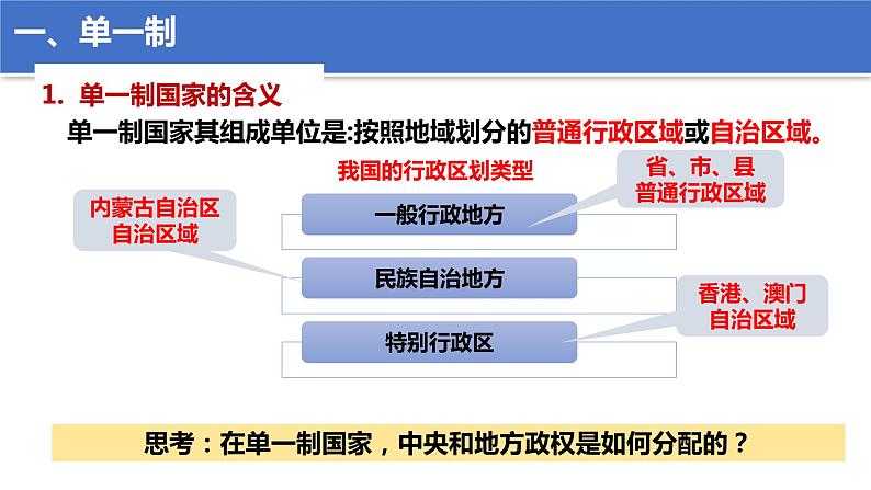 2.2单一制和复合制  （课件）高中政治选择性必修一第5页