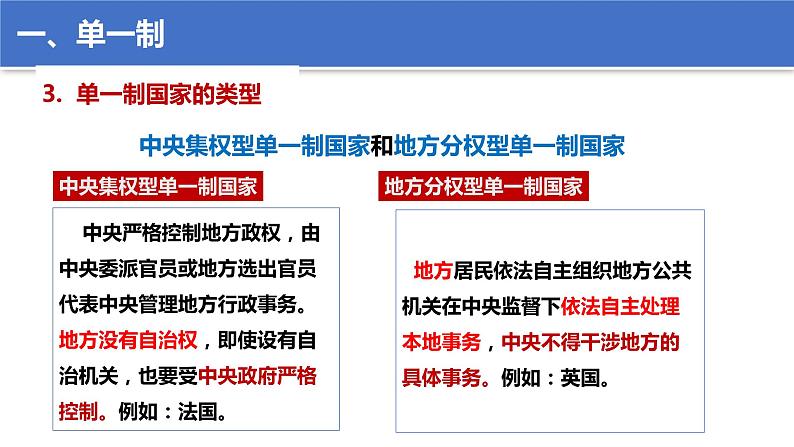 2.2单一制和复合制  （课件）高中政治选择性必修一第7页