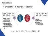 8.1 日益重要的国际组织 （课件）高中政治选择性必修一