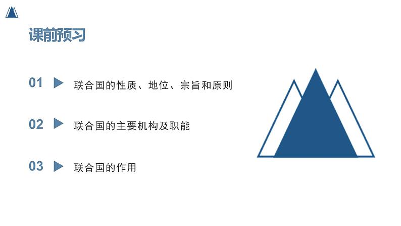 8.2  联合国 （课件）高中政治选择性必修一02