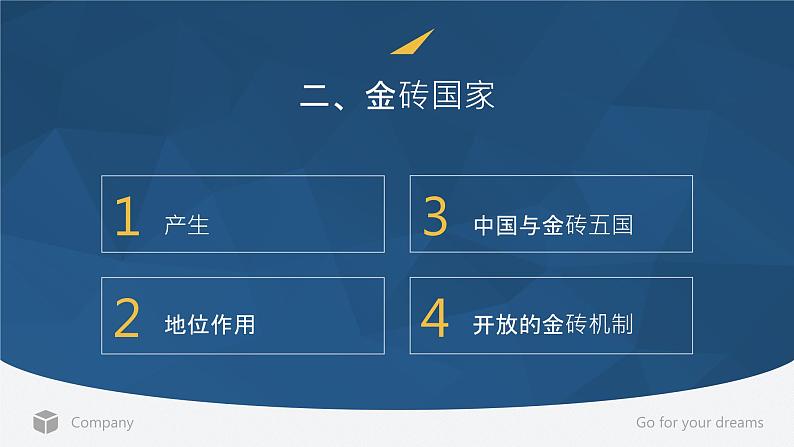 9.2 中国与新兴国际组织 （课件）高中政治选择性必修一第7页