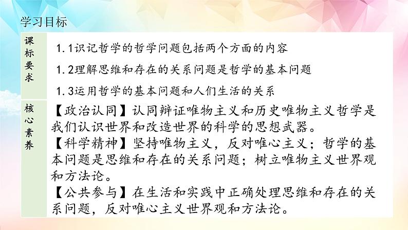 1.2 哲学的基本问题 课件  统编版高中政治必修4 哲学与文化02