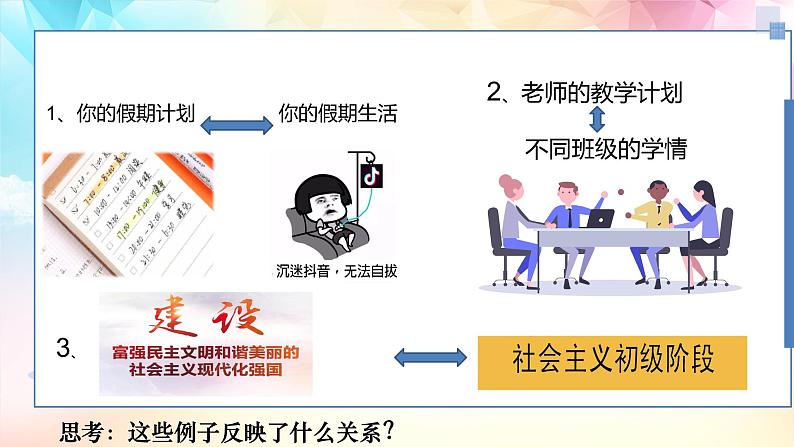 1.2 哲学的基本问题 课件  统编版高中政治必修4 哲学与文化06