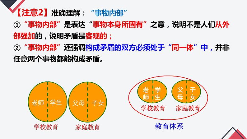 3.3 唯物辩证法的实质与核心 课件  统编版高中政治必修4 哲学与文化06