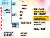 4.1人的认识从何而来 课件  统编版高中政治必修4 哲学与文化