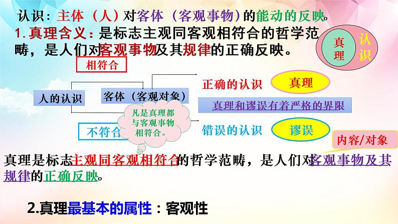 4.2在实践中追求和发展真理 课件  统编版高中政治必修4 哲学与文化第6页