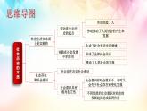 5.1 社会历史的本质 课件  统编版高中政治必修4 哲学与文化