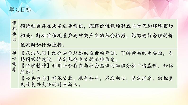 5.1 社会历史的本质 课件  统编版高中政治必修4 哲学与文化04