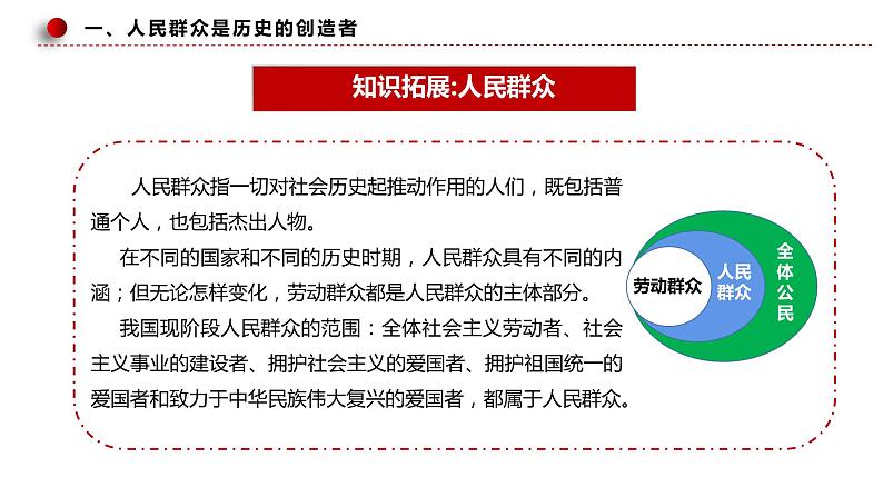 5.3社会历史的主体 课件  统编版高中政治必修4 哲学与文化08