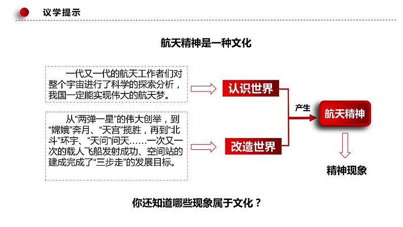 7.1文化的内涵与功能 课件  统编版高中政治必修4 哲学与文化08