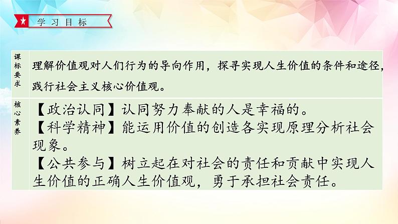 6.3 价值的创造和实现 课件  统编版高中政治必修4 哲学与文化02