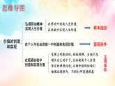 6.3 价值的创造和实现 课件  统编版高中政治必修4 哲学与文化