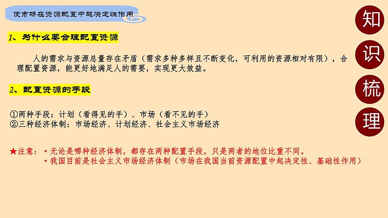 2.1使市场在资源配置中起决定性作用 课件   统编版高中政治必修2 经济与社会05