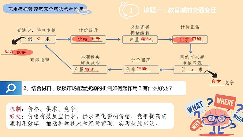 2.1使市场在资源配置中起决定性作用 课件   统编版高中政治必修2 经济与社会08