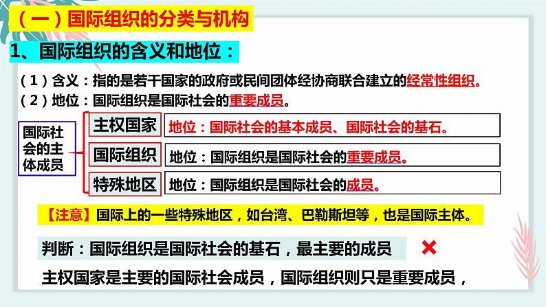 8.1日益重要的国际组织 课件 高中政治选择性必修一  当代国际政治与经济07