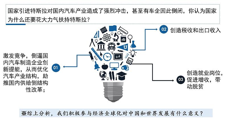 7.2 做全球发展的贡献者 课件 高中政治选择性必修一  当代国际政治与经济04