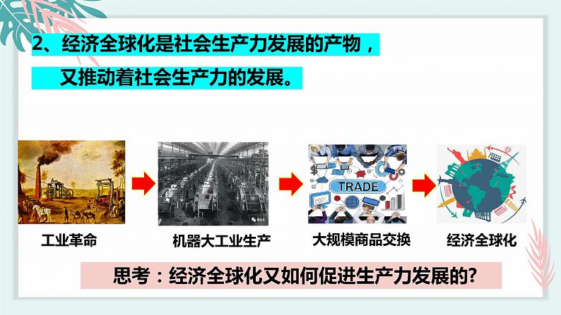 6.2日益开放的世界经济 课件 高中政治选择性必修一  当代国际政治与经济07