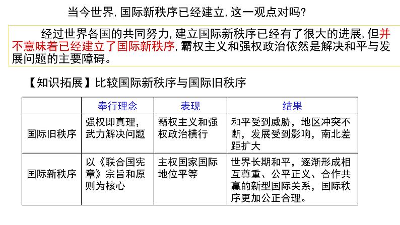 4.2 挑战与应对 课件 高中政治选择性必修一  当代国际政治与经济第8页