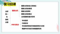 高中政治 (道德与法治)人教统编版选择性必修1 当代国际政治与经济第一单元 各具特色的国家第二课 国家的结构形式单一制和复合制评课ppt课件