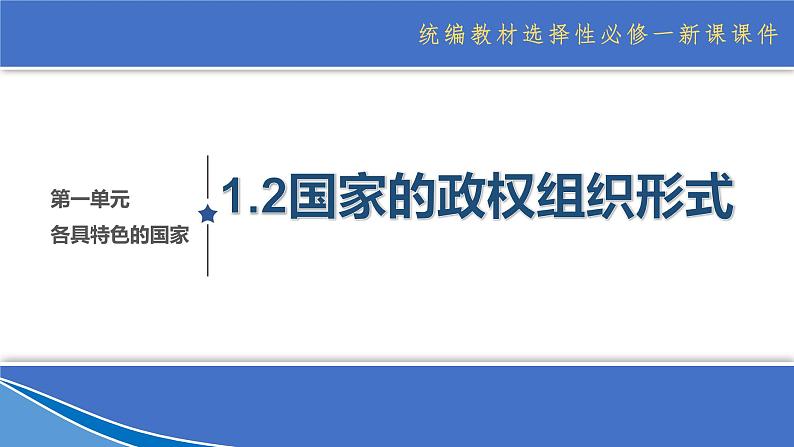 1.2国家的政权组织形式  课件 高中政治选择性必修一  当代国际政治与经济第1页